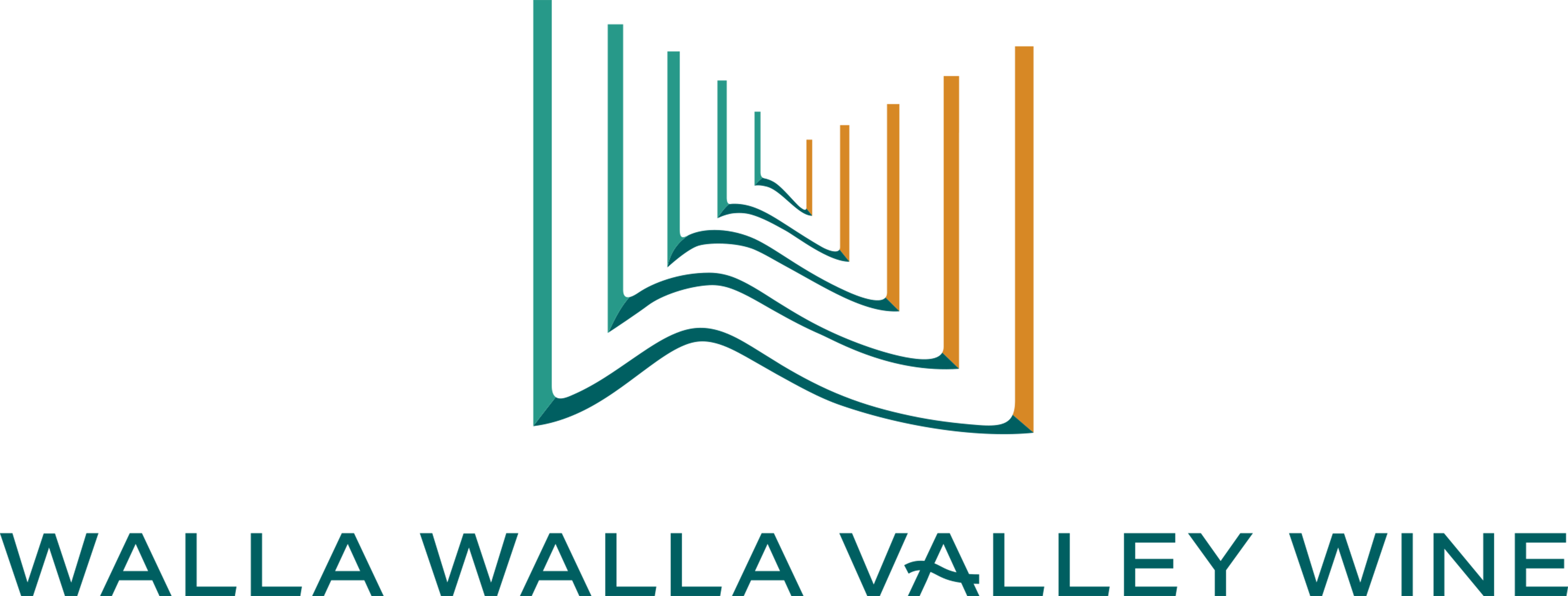 Walla Walla’s DTC Trends YTD July 2022 « Community Benchmark