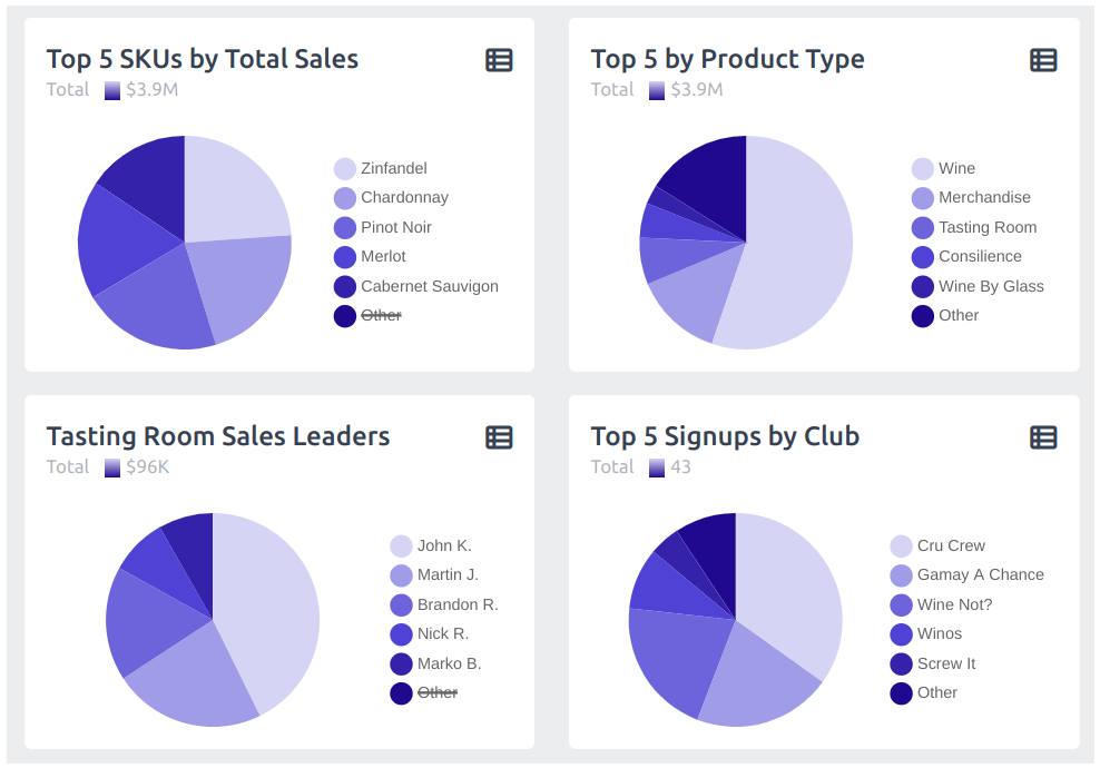 Benchmark Community Leaders « Community Benchmark